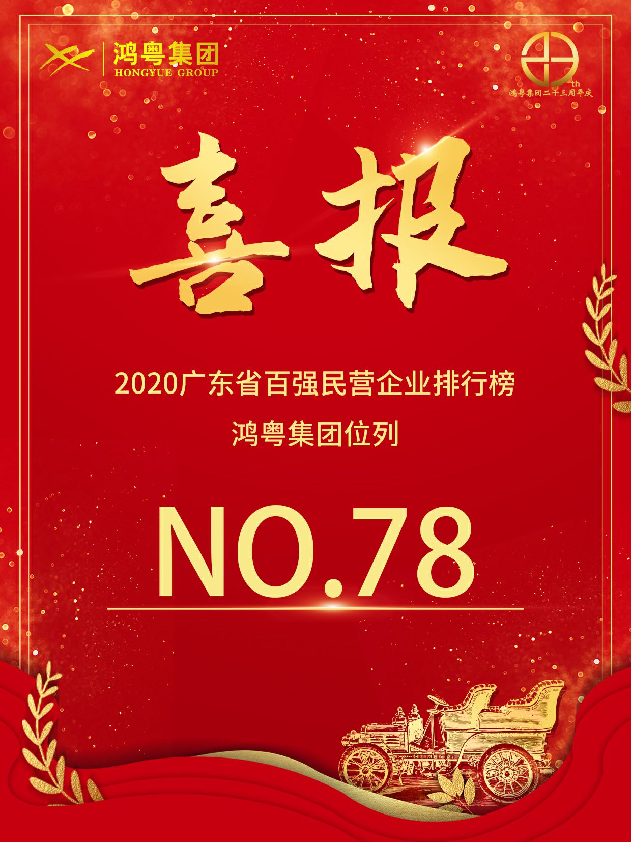 喜报丨半岛·官方站线登入页面-半岛online(中国)荣获2020广东省民营企业百强(图1) 喜报丨半岛·官方站线登入页面-半岛online(中国)荣获2020广东省民营企业百强(图1)